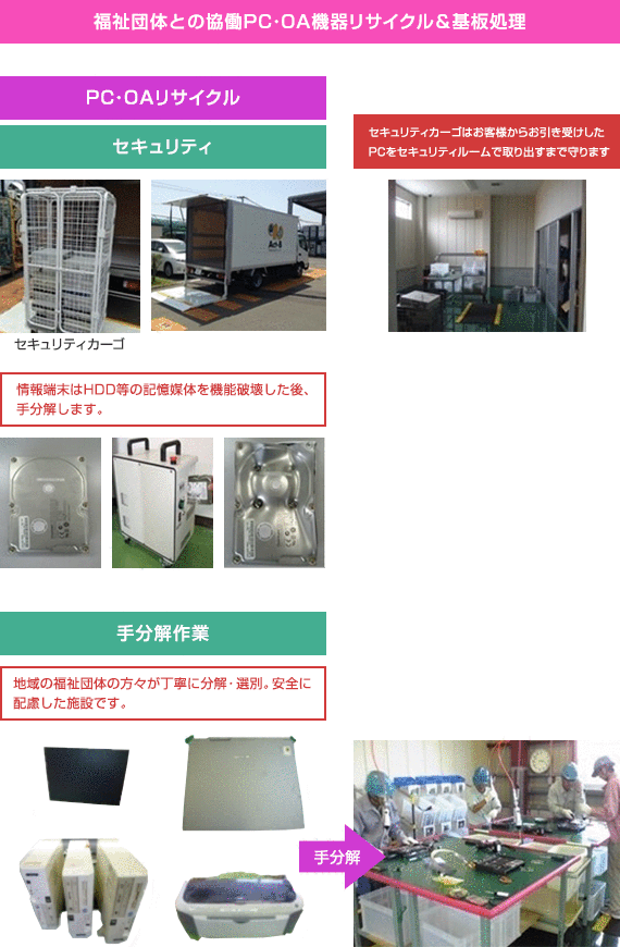 PC��OA����ꥵ�����빩��