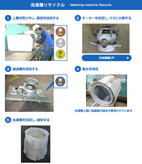 �������ꥵ������