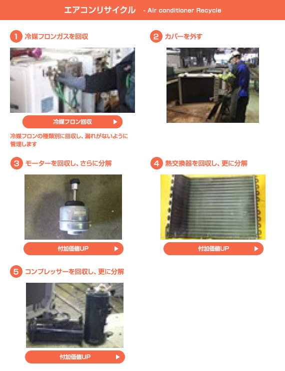 ��������ꥵ������