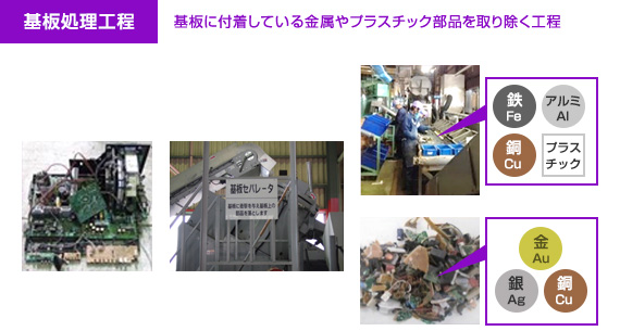 ���׽�������