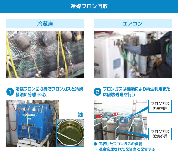 ���ޥե�����