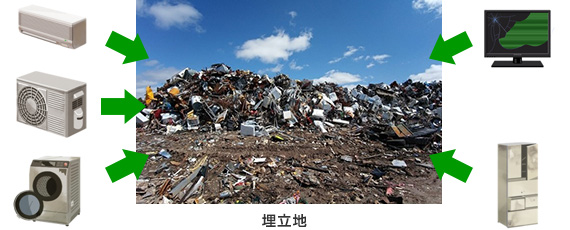 ��Ω�ϤؤΥ���